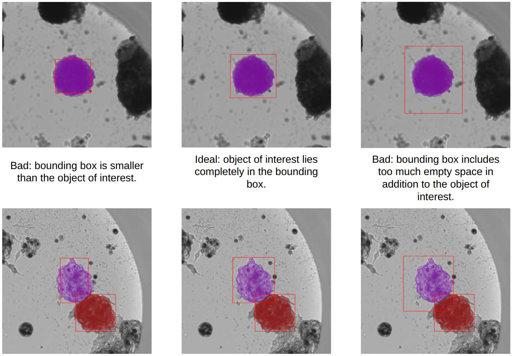 Figure 27