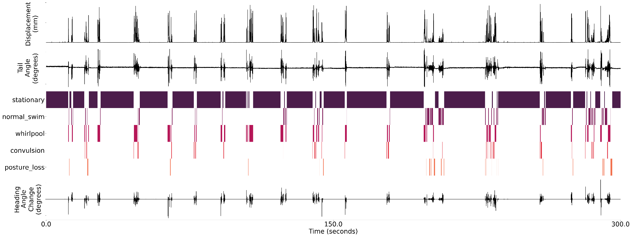 Figure 44