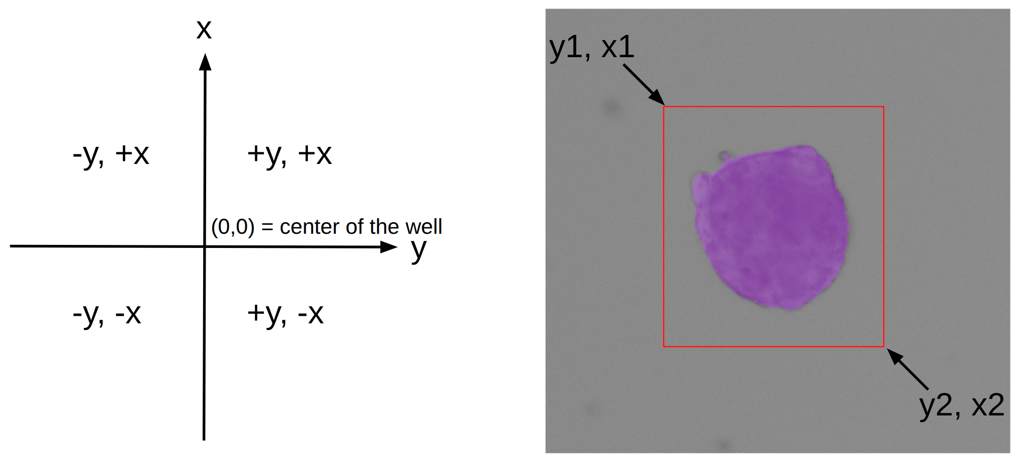 Figure 70